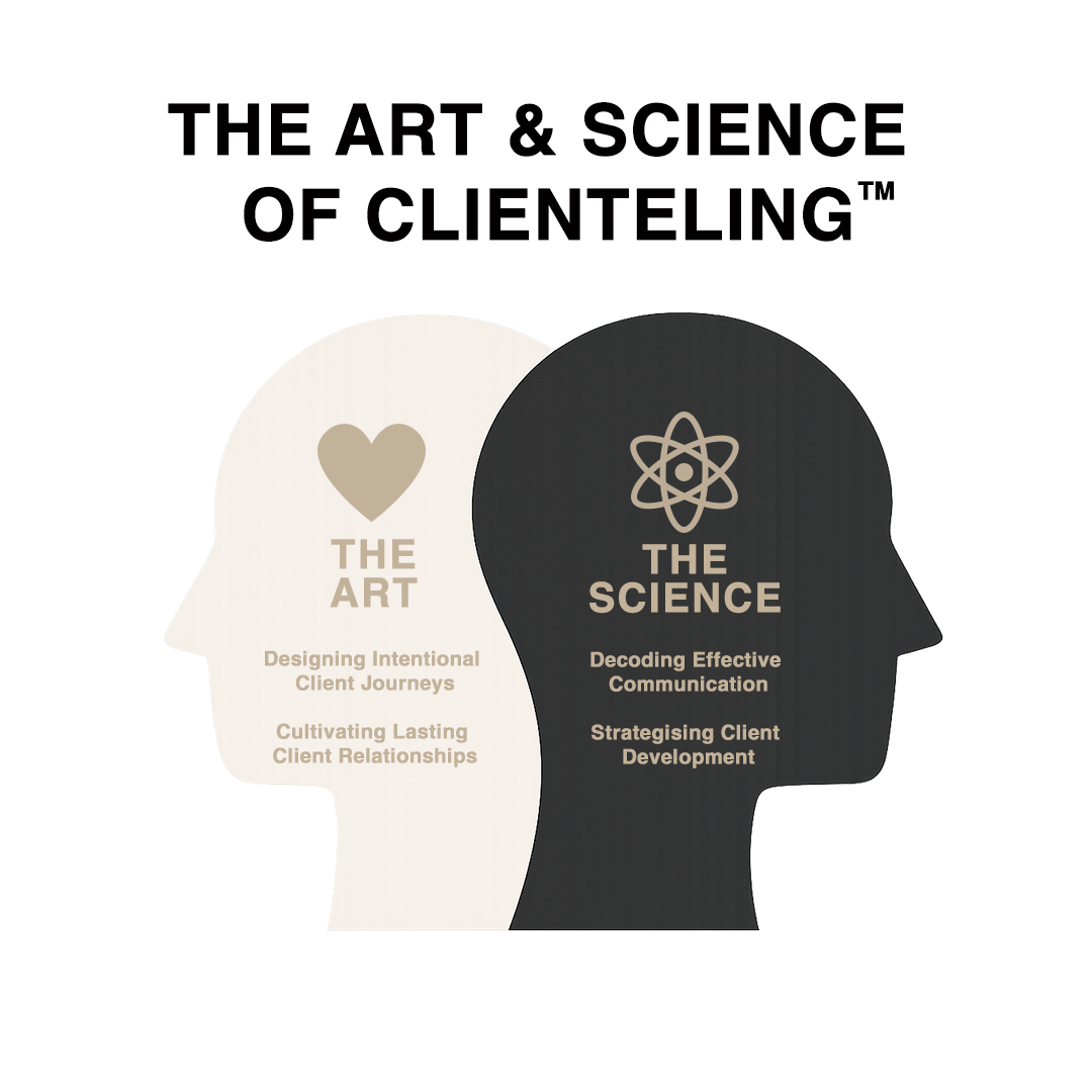 The Art & Science of Clienteling — two silhouettes representing the art and the science